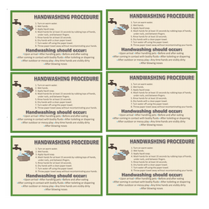 Handwashing Procedure Signs