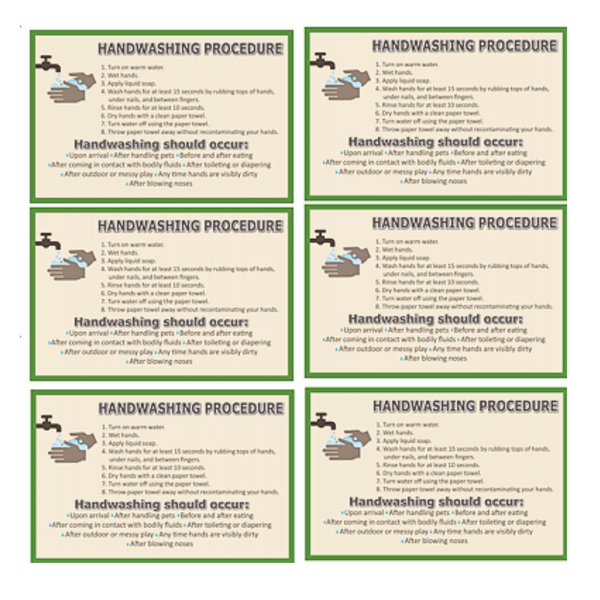 Handwashing Procedure Signs