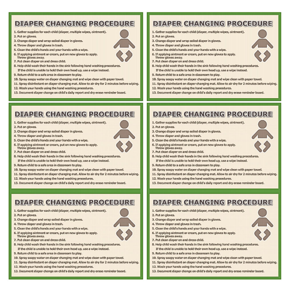 Diapering Procedure Signs