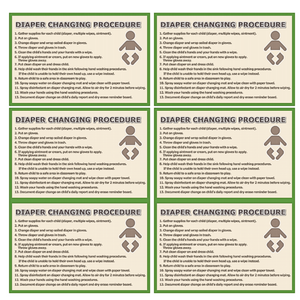 Diapering Procedure Signs