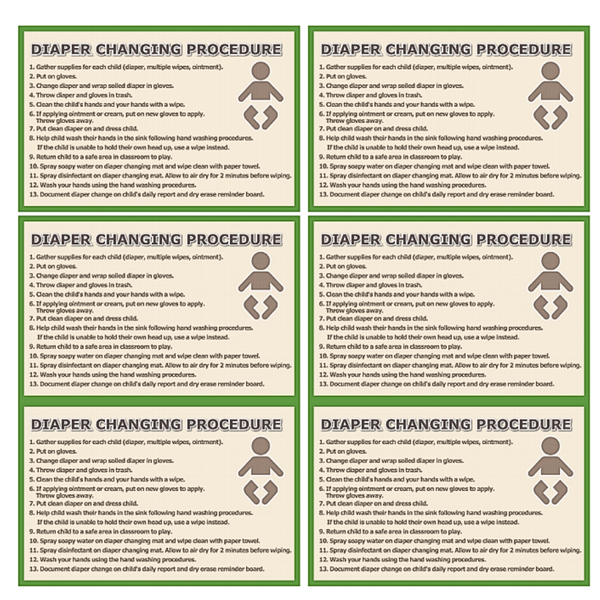 Diapering Procedure Signs