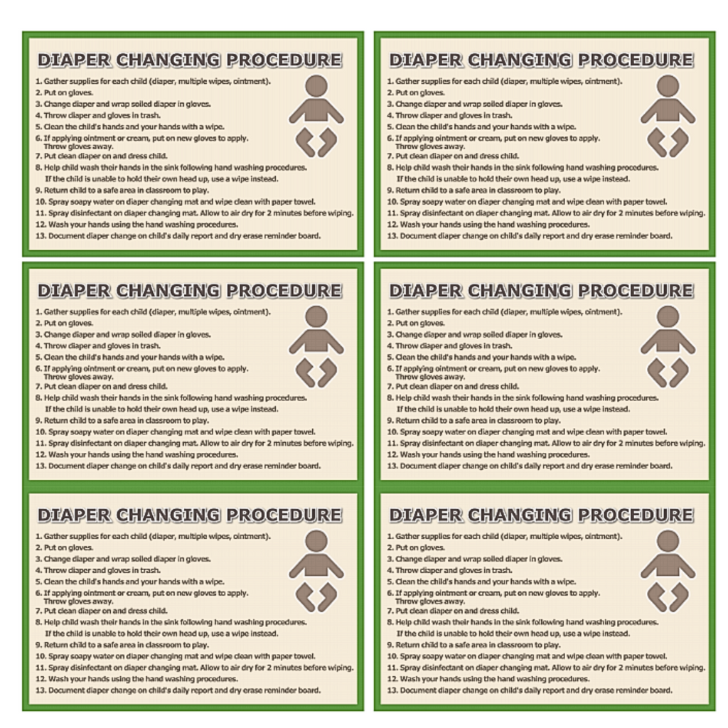 Diapering Procedure Signs