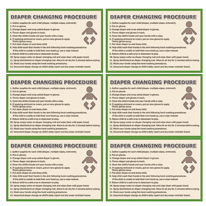 Diapering Procedure Signs - Set of 6 (CORPORATE ONLY) - My Wonderful Walls