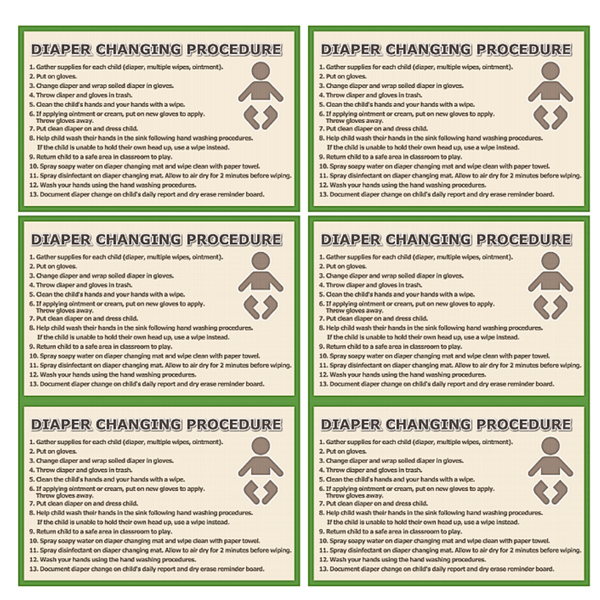 Diapering Procedure Signs - Set of 6 (CORPORATE ONLY) - My Wonderful Walls