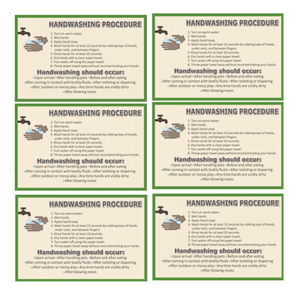Handwashing Procedure Signs - Set of 6 (CORPORATE ONLY) - My Wonderful Walls