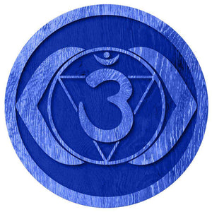 7 Chakras Yoga Wall Decals
