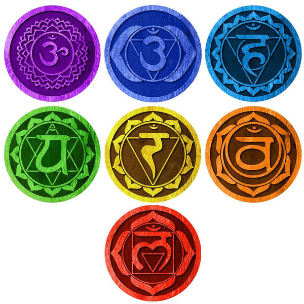 7 Chakras Yoga Wall Decals