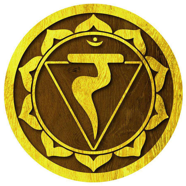 7 Chakras Yoga Wall Decals