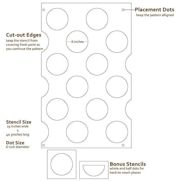 Polka Dot Pattern Wall Stencil