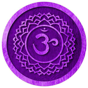 7 Chakras Yoga Wall Decals