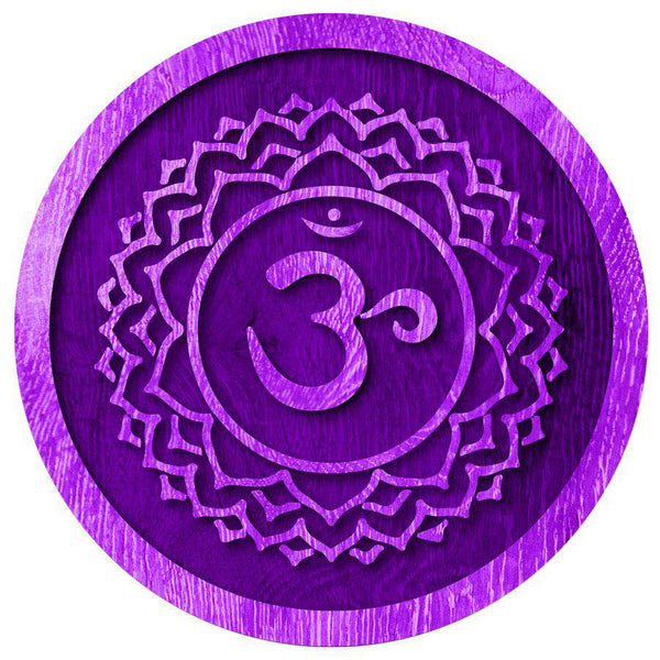7 Chakras Yoga Wall Decals