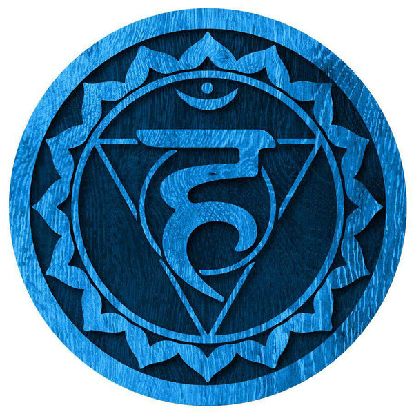 7 Chakras Yoga Wall Decals